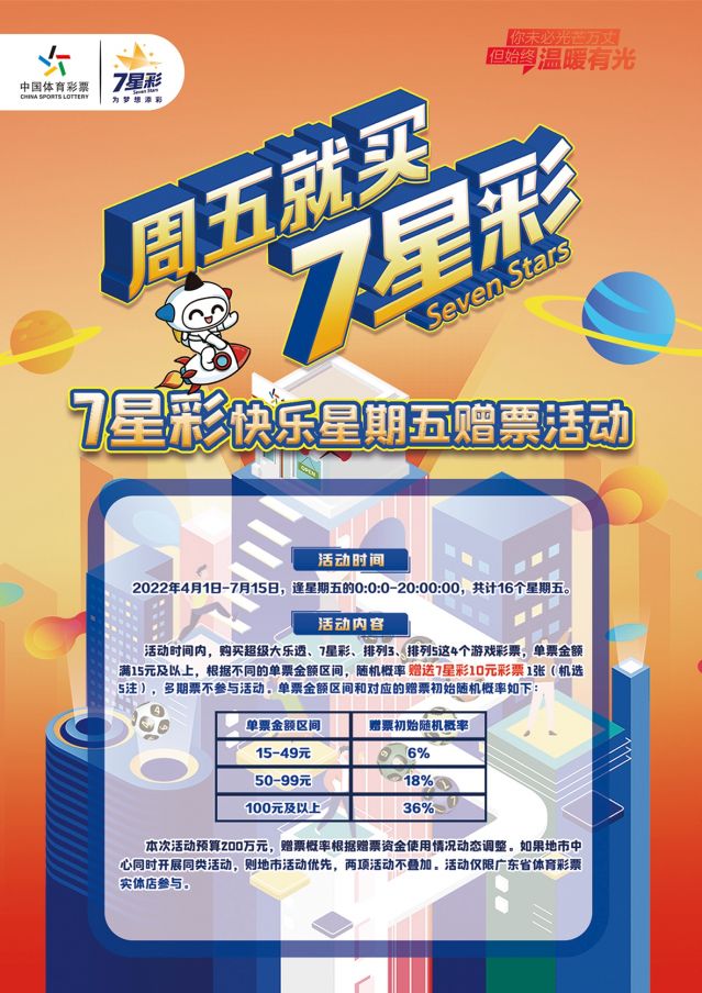 220412-【7星彩活動】快樂7星彩，好禮送不停 (1).jpg
