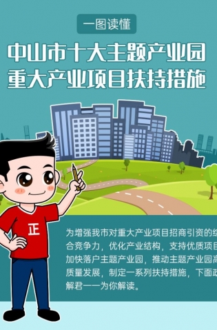 最高獎勵20億元！十大主題產(chǎn)業(yè)園扶持措施解讀來了！