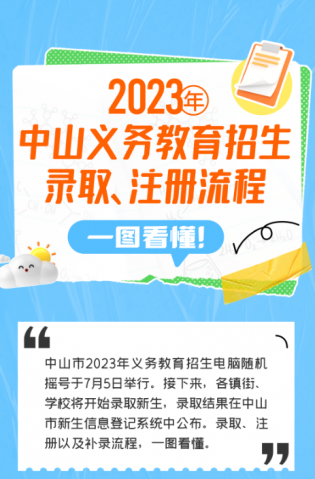 一圖讀懂！2023年中山義務(wù)教育招生錄取、注冊流程